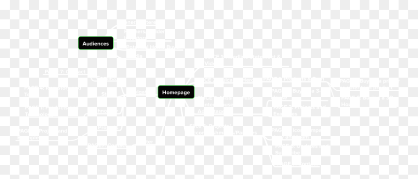 Audiences 2 - Paper Product, HD Png Download - audience icon png