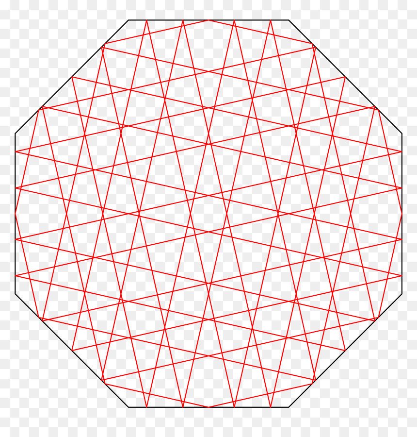 Diagram, HD Png Download - octogon png