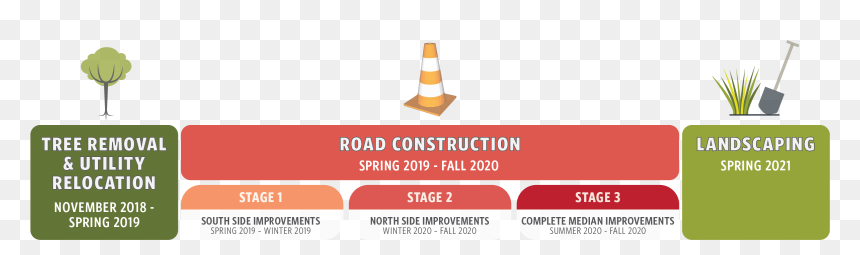 Graphic Design, HD Png Download - construction cone png