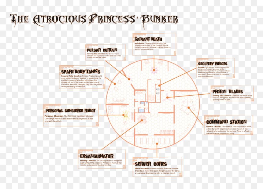 Diagram, HD Png Download - triggered meme png