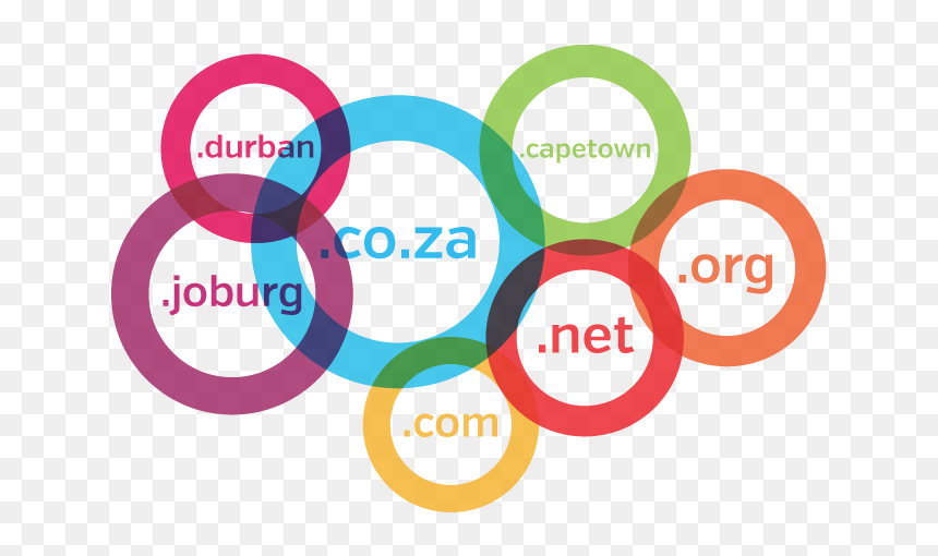 Domain Registration - Web Designing In Karachi, HD Png Download - registration png images