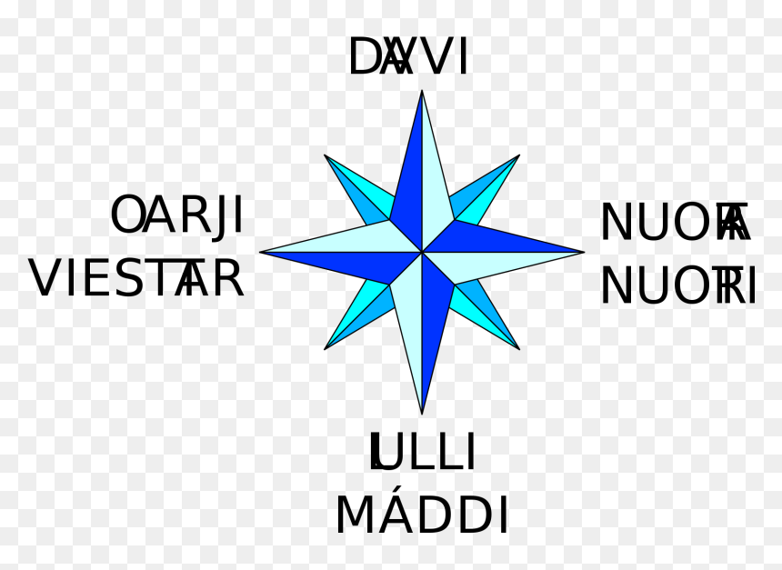 Compass , Png Download - Ana Ve Ara Yönler, Transparent Png - compass image png