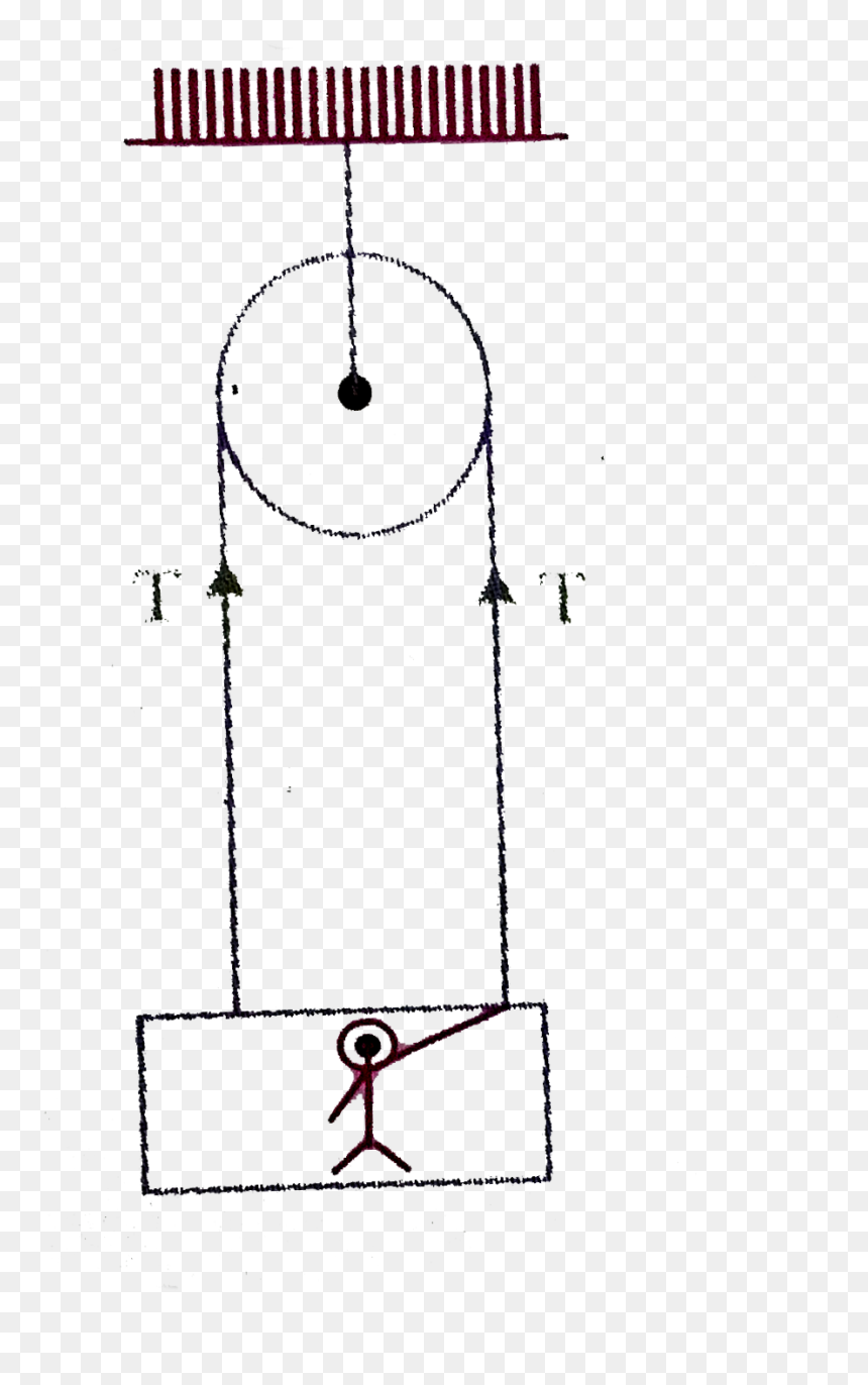 Diagram, HD Png Download - weighing machine png