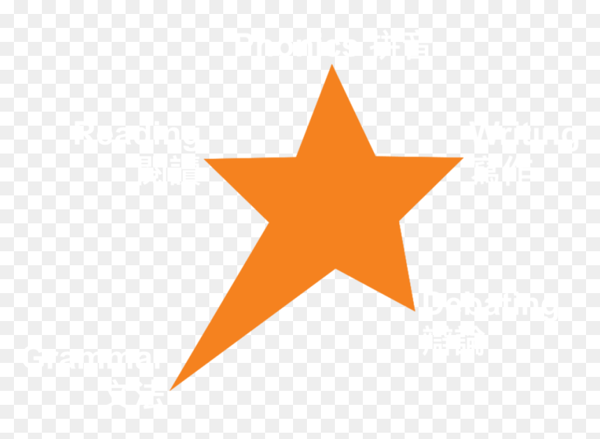 Star - Oyasuminasai No Ato Wa, HD Png Download - you tried star png