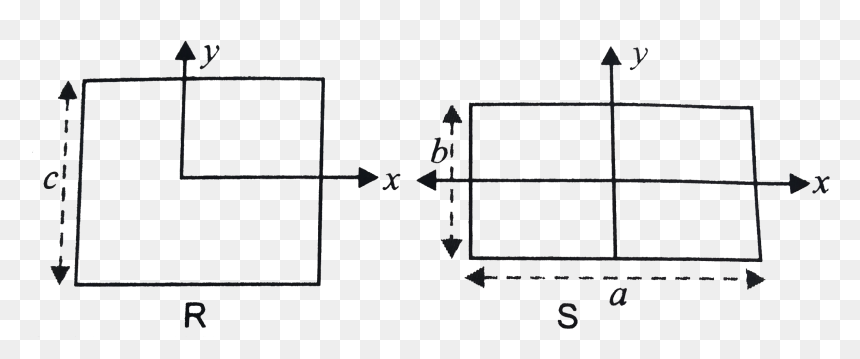Diagram, HD Png Download - square plate png