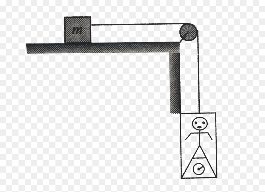 Line Art, HD Png Download - weighing machine png