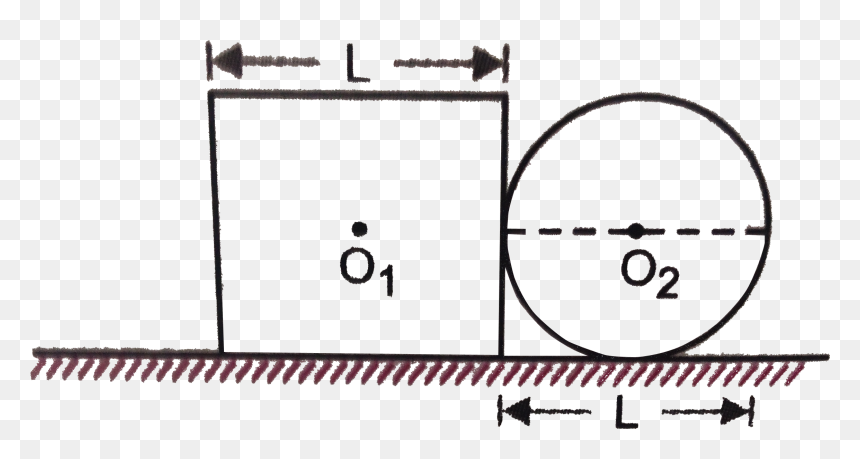 Disc And A Square Sheet Of Same Mass Are Cut From Same, HD Png Download - square plate png