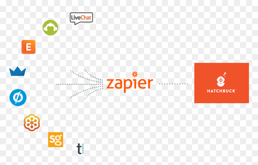 Zapier, HD Png Download - zapier logo png
