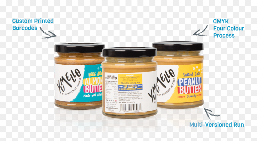Barcode Labelling For Brands & Businesses Of All Shapes - Peanut Butter, HD Png Download - barcodes png
