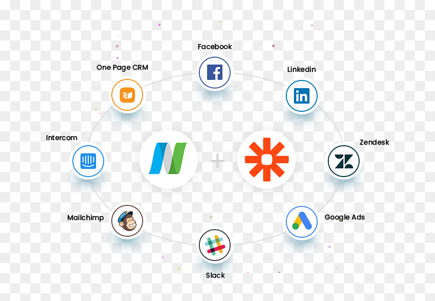 Nuacom-zapier - Slack, HD Png Download - zapier logo png