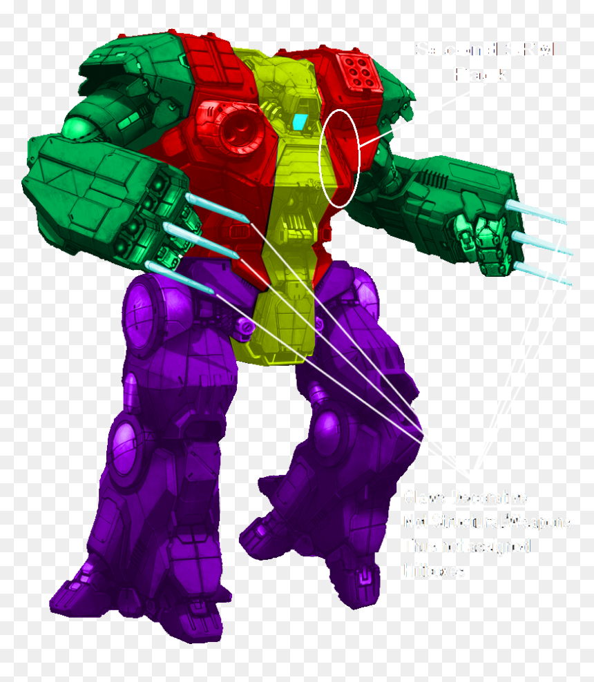 Posted Image - Mwo Kodiak Hitbox, HD Png Download - hitbox png