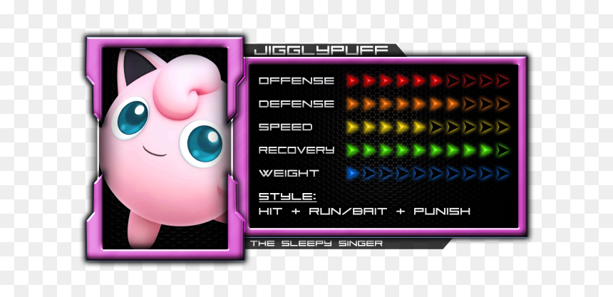 Jigglypuff - Shulk Combos Smash Ultimate, HD Png Download - hitbox png