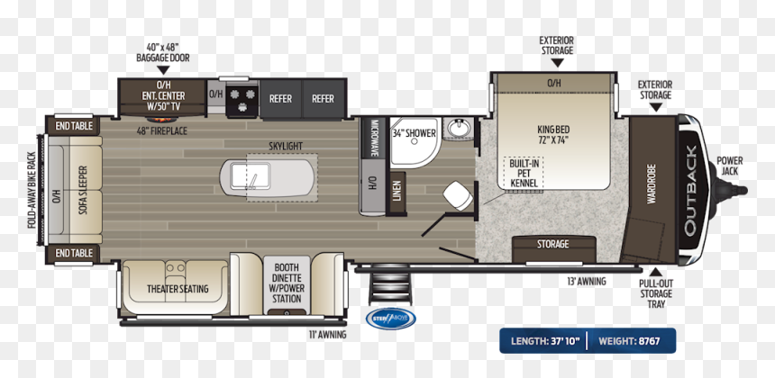 Outback 328rl Travel Trailer, HD Png Download - keystone png