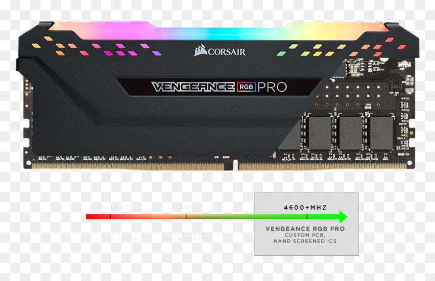 Corsair Vengeance Pro Rgb 3000, HD Png Download - newegg png