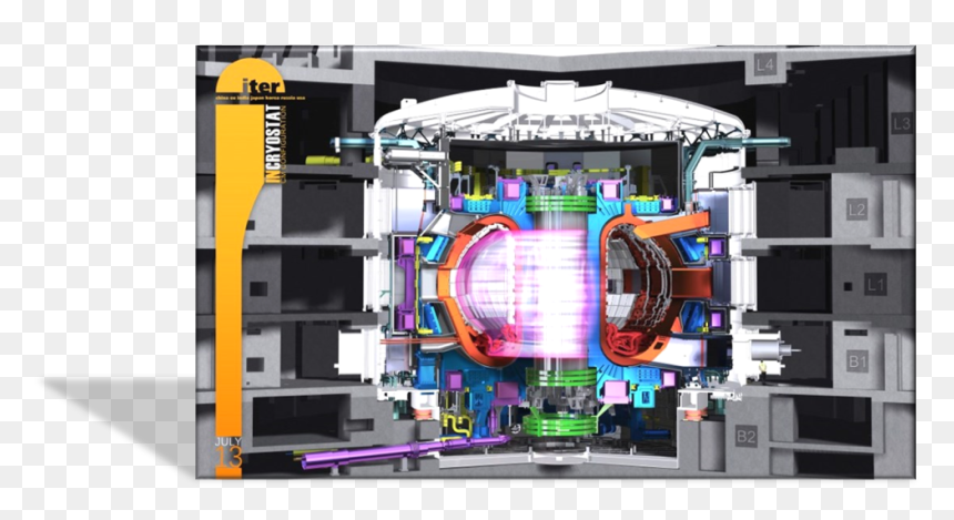 Fusion Reactor, HD Png Download - what in tarnation hat png