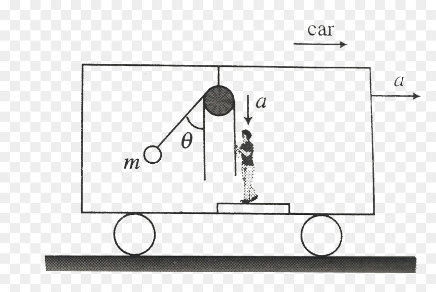Diagram, HD Png Download - inside car png