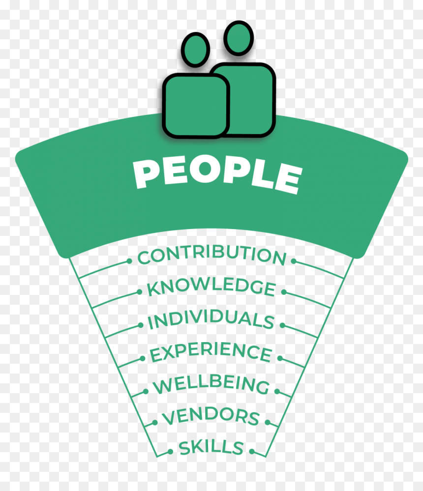 Gydeline’s People Asset Keystone, The Asset Includes, HD Png Download - keystone png