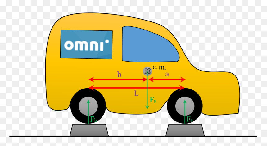 Van, HD Png Download - inside car png