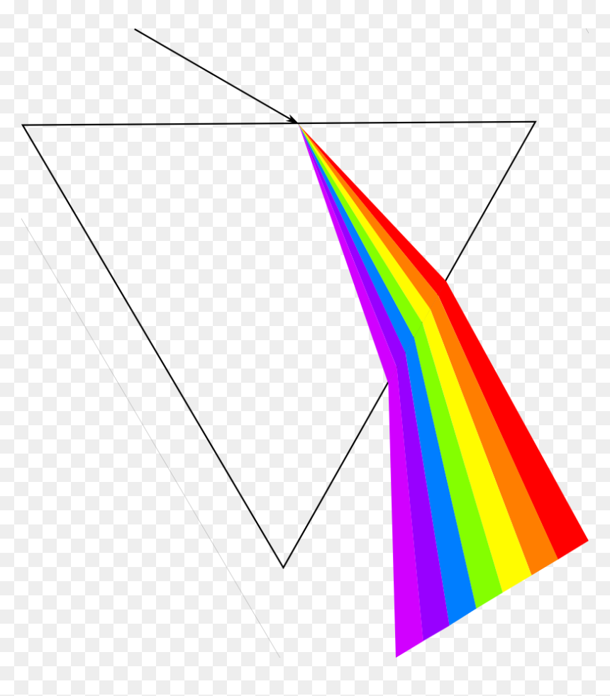 Dispersion Of Light Png, Transparent Png - dispersion png