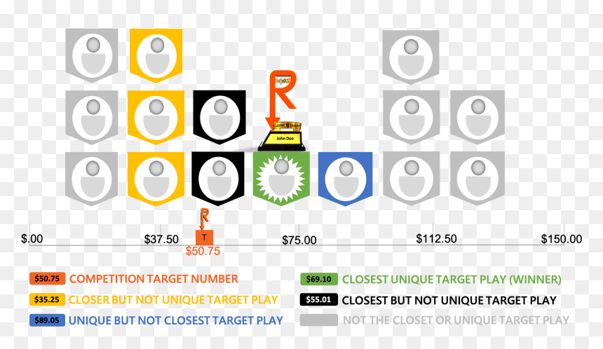 Circle, HD Png Download - winner stamp png
