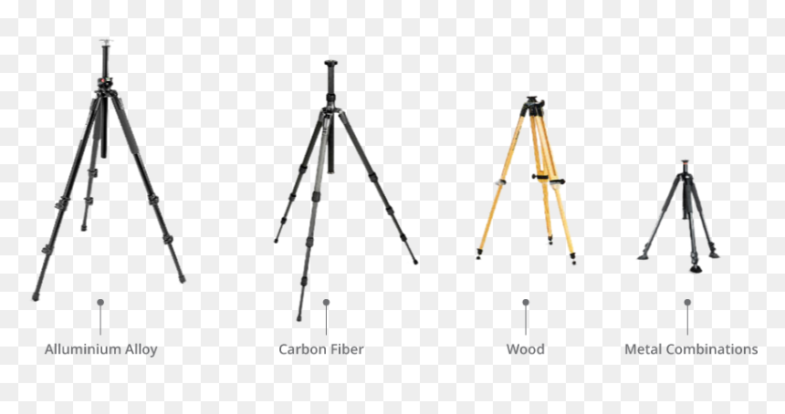 Types Of Tripod Legs, HD Png Download - camera with tripod png