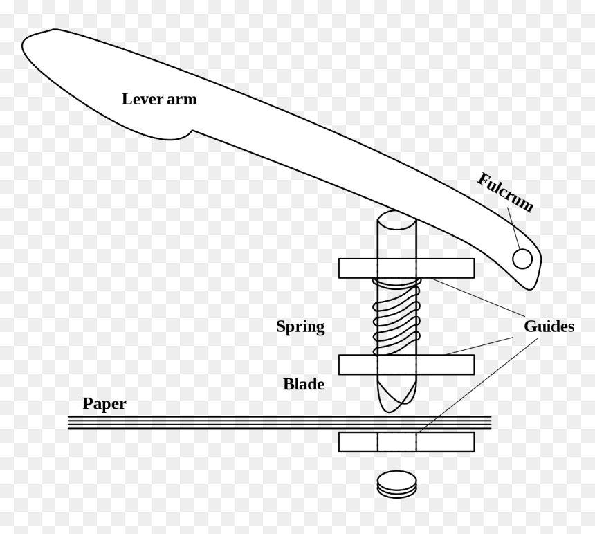 Paper Punching Machine Parts, HD Png Download - paper hole png