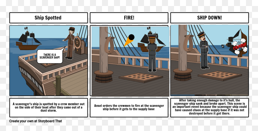British Working With The Native Americans 1812, HD Png Download - fire dust png
