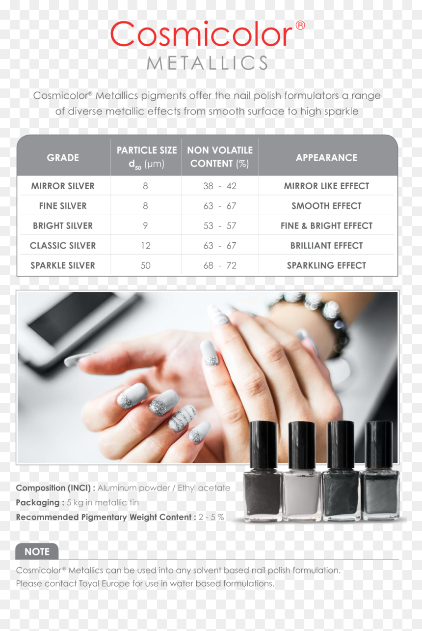 Nail Polish, HD Png Download - sparkling effect png