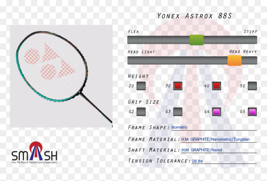 Badminton Smash Png, Transparent Png - badminton smash png