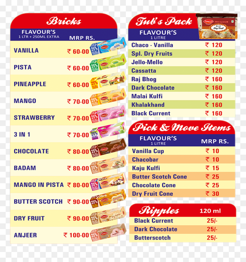 Screenshot, HD Png Download - stick kulfi png