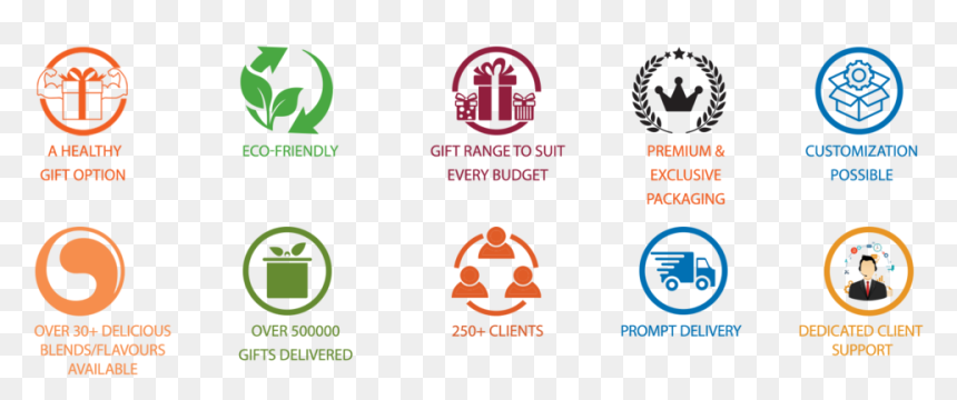 Why Goodwyn Tea Boxes For Diwali Gifts - Graphic Design, HD Png Download - diwali gift png
