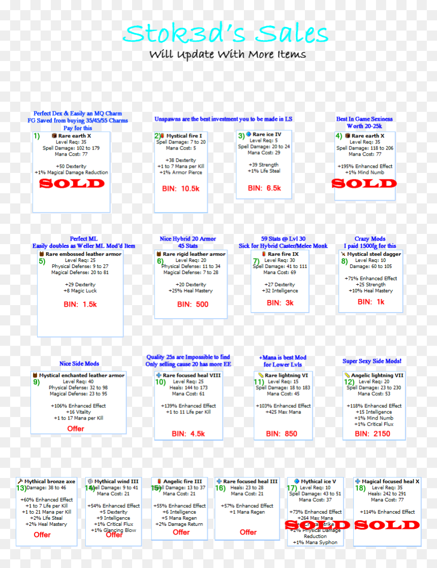 Nothing But The Best Caster & Melee Sellout , Png Download - Carmine, Transparent Png - png best effect