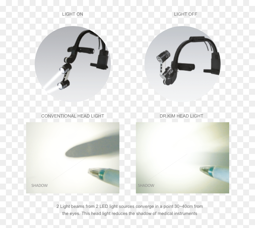 Graphic Design, HD Png Download - head light png