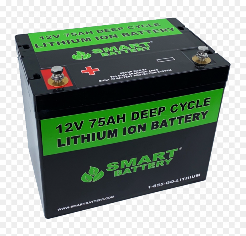 Box, HD Png Download - battery.png