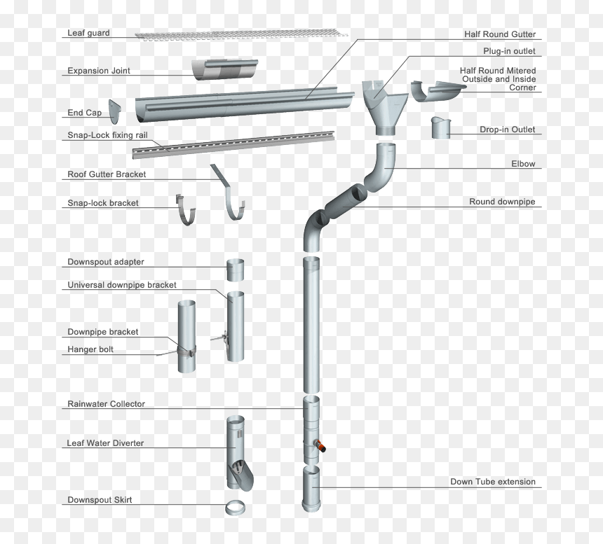 Image - Downspout Gutters, HD Png Download - rain water png