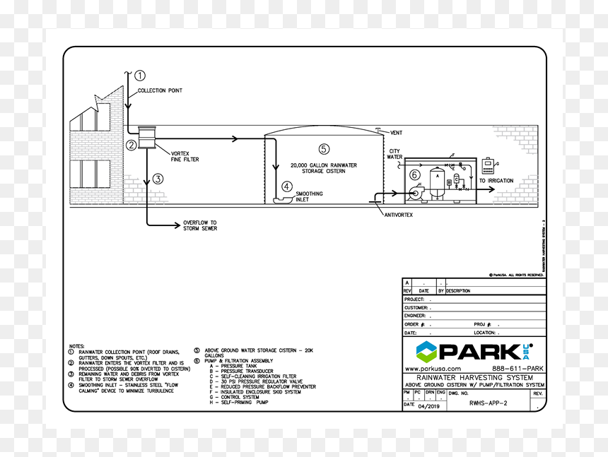 Global Park, HD Png Download - rain water png