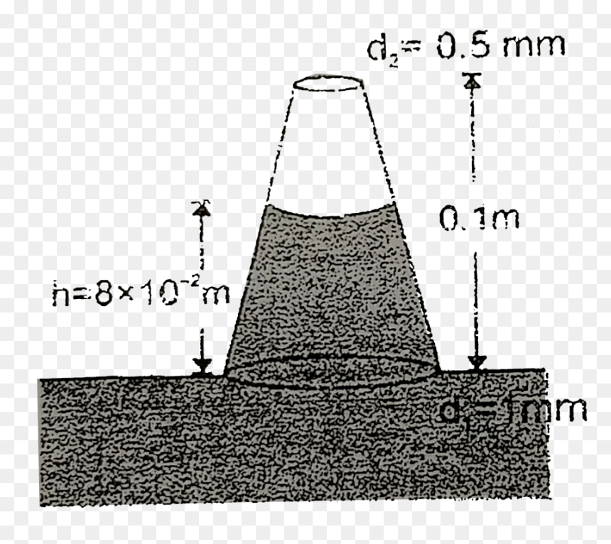 Diagram, HD Png Download - rain water png