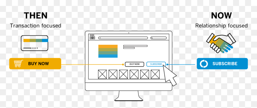 Diagram, HD Png Download - subscribe for more png