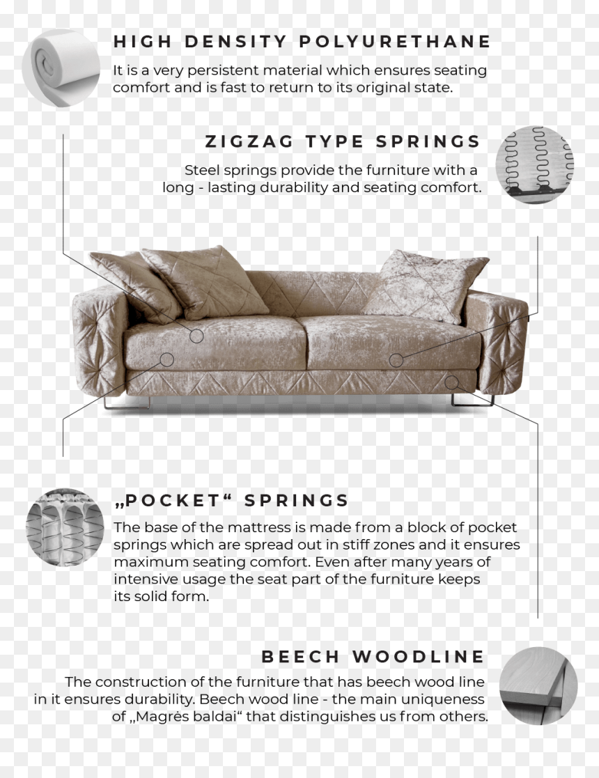 Luxor Pjuvis Telefonui En - Studio Couch, HD Png Download - steel sofa set png