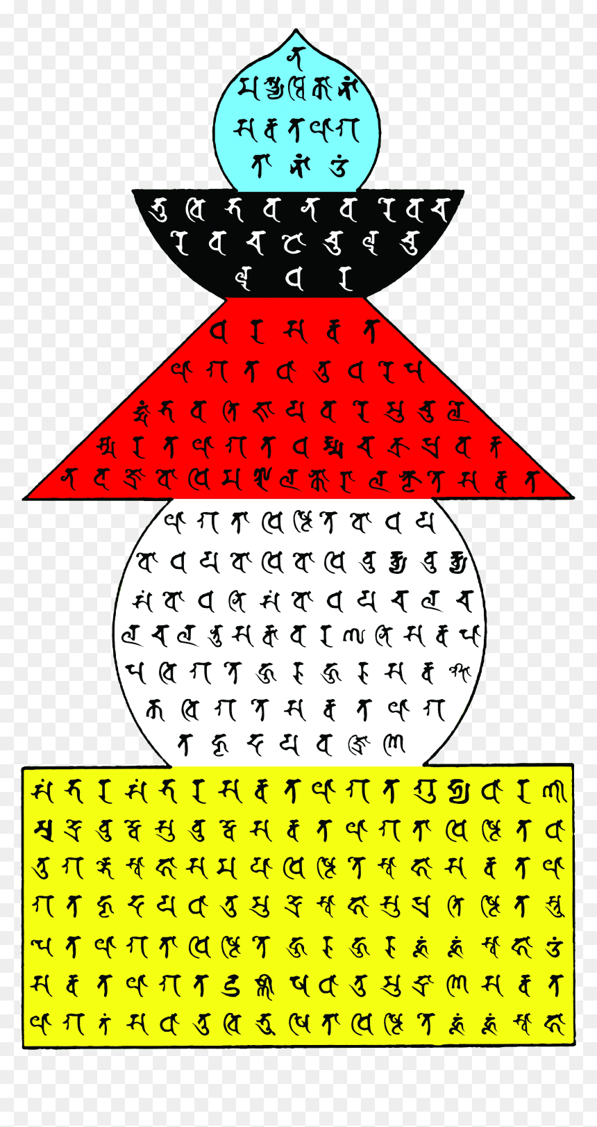 All Buddha Heart Full-body Stupa - 宝 箧 印 陀 罗 尼 咒, HD Png Download - color full png