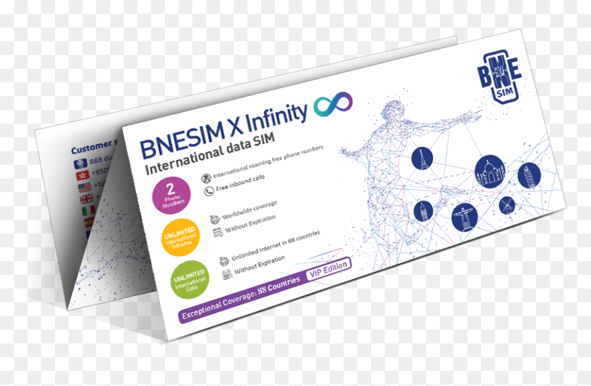 Graphic Design, HD Png Download - sim cards png