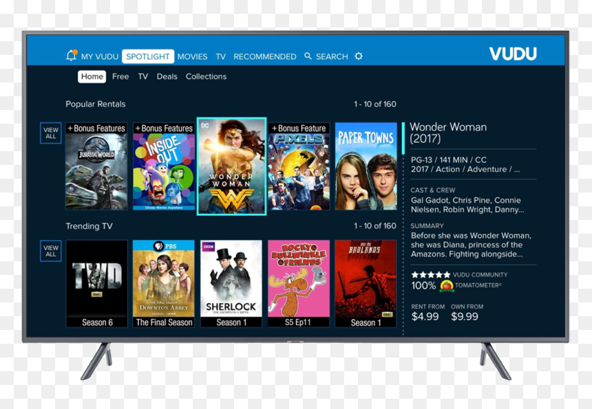Online Advertising, HD Png Download - samsung tv png
