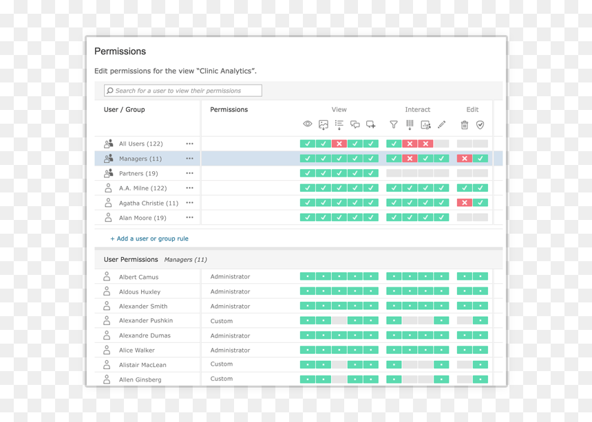 Tainan City Government, HD Png Download - tableau png