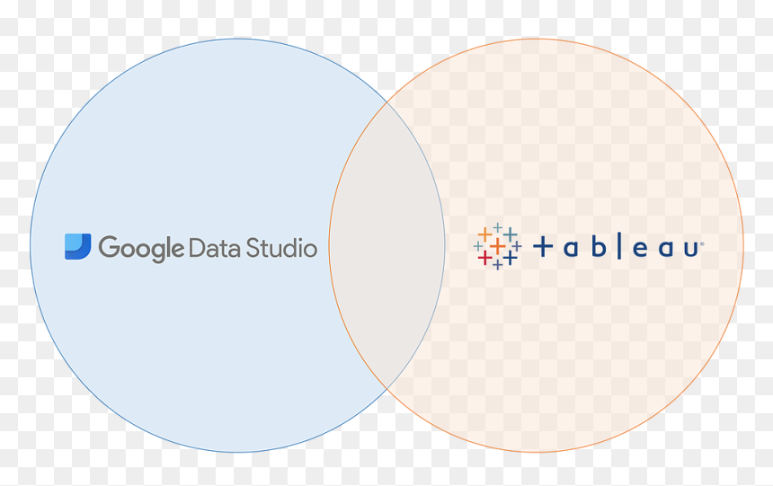 Circle, HD Png Download - tableau png