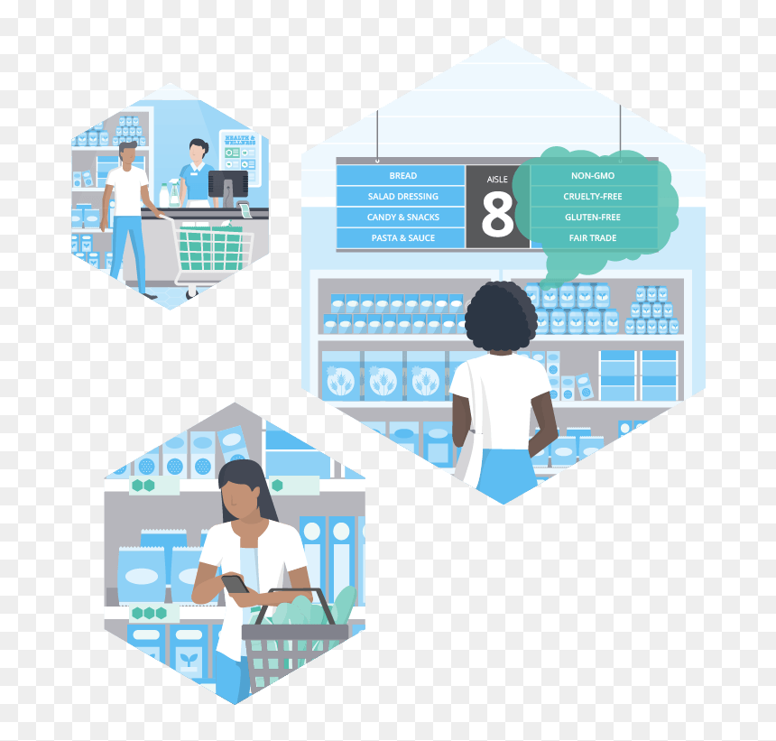 Graphic Design, HD Png Download - brand management png
