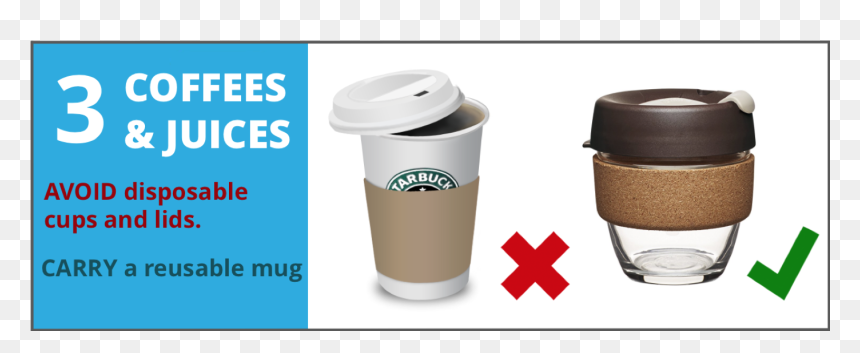Avoid The Plastic Cup, HD Png Download - disposable glass png