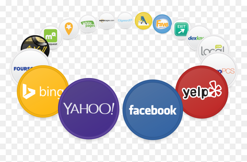 Local Seo Directories, HD Png Download - brand management png