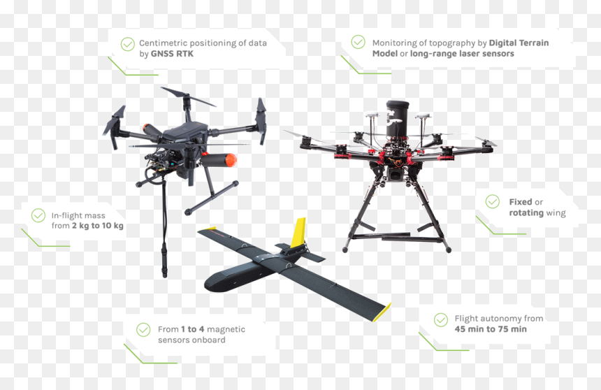 Helicopter Rotor, HD Png Download - drone vector png