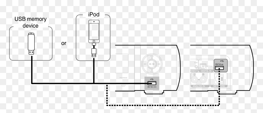 Diagram, HD Png Download - usb port png