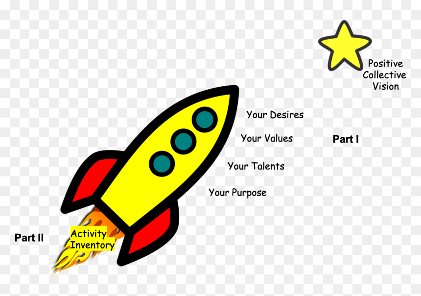 The Rocket Of Your Life - Cartoon Clip Art Space Rockets, HD Png Download - genius png